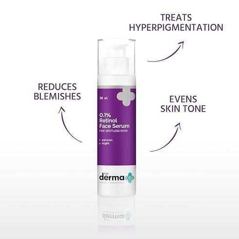 The Derma co 0.1% Retinol Serum